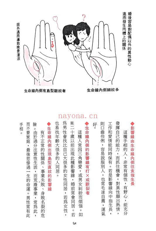 李达威《图解相命百科》300页.PDF电子版