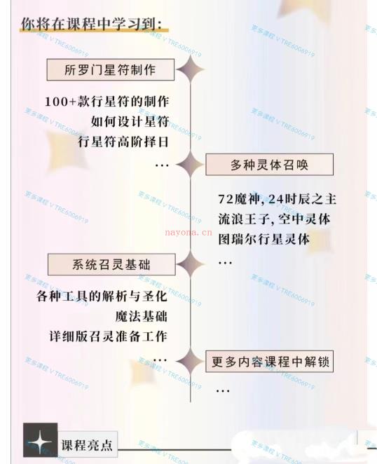 (所罗门魔法 热销🔥)丽华 所罗门魔法高阶大课