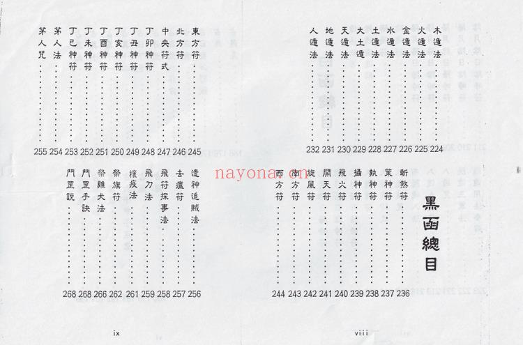 乔青《抄本秘藏丁甲奇门符箓》.PDF电子版