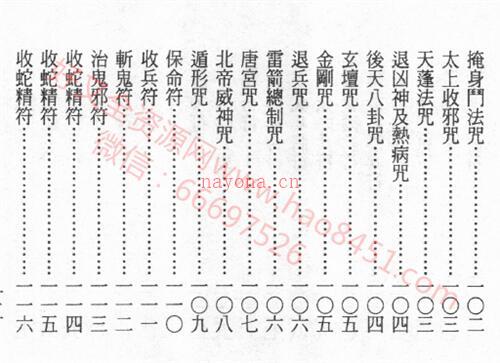 K1174茅山学府秘术阴法合集PDF电子书384页