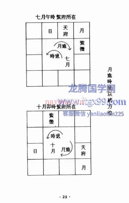 周易与紫微斗数 谢繁治 300页.pdf