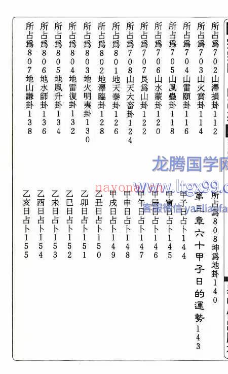 疾病问卜自己来 童碧煌 287p.pdf