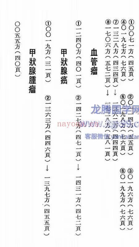 世界治癌汉方总集 641页.pdf