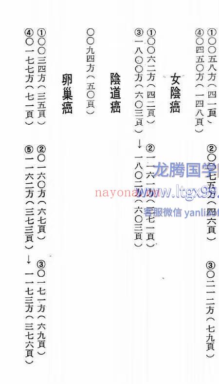 世界治癌汉方总集 641页.pdf