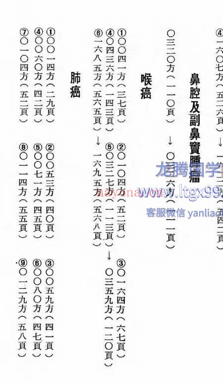 世界治癌汉方总集 641页.pdf