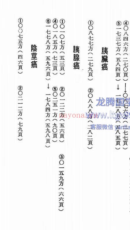 世界治癌汉方总集 641页.pdf