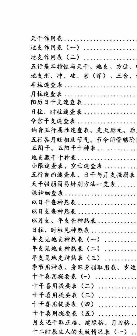 八字速查表龚名山编着-现代-88单页.pdf