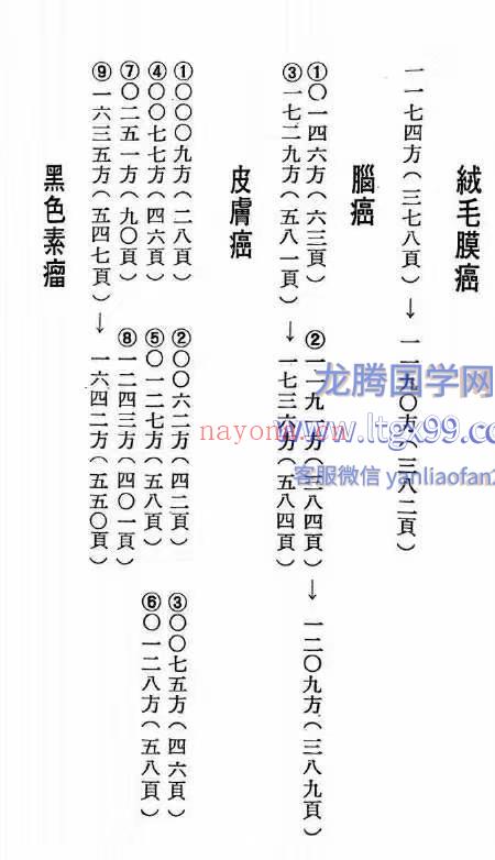 世界治癌汉方总集 641页.pdf