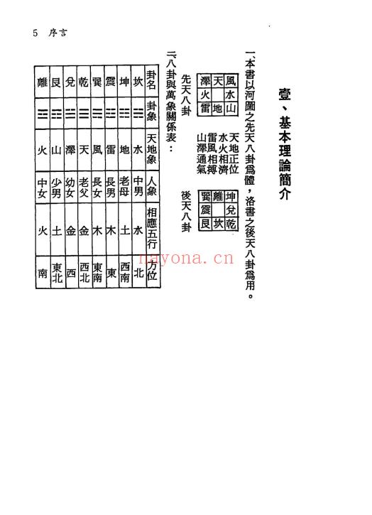 韩雨墨《阳宅生基512套范例》278页.PDF电子版