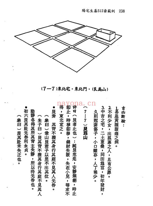 韩雨墨《阳宅生基512套范例》278页.PDF电子版