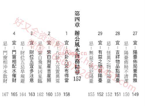 G928《藏风得水鸿运来-商务实用篇》巨天中PDF电子书 324页