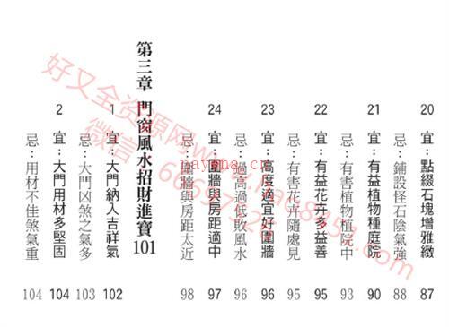 G928《藏风得水鸿运来-商务实用篇》巨天中PDF电子书 324页