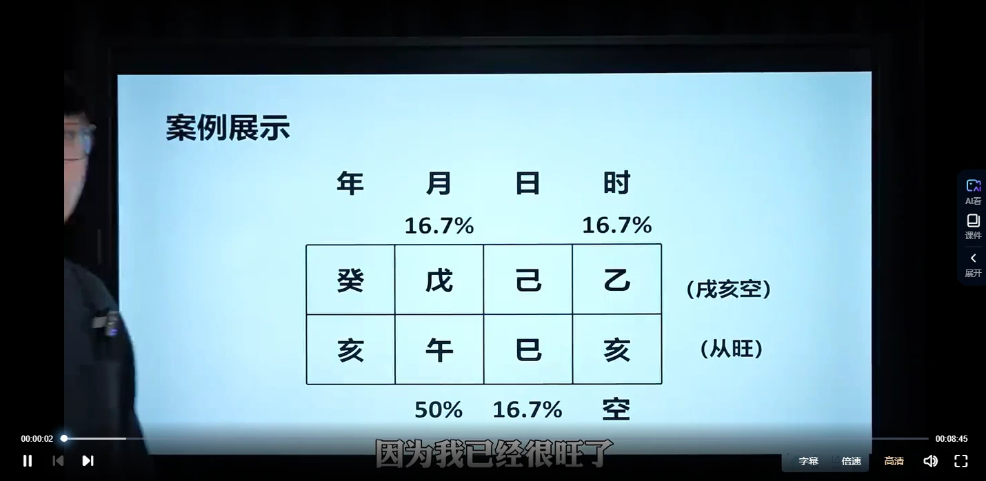 图片[2]_国继文2024年八字课（视频16集）_易经玄学资料网