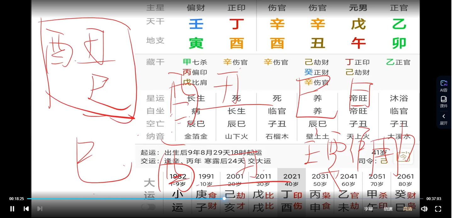 图片[4]_四柱八字系列视频课程共12个版块《清风新派八字》144集_易经玄学资料网