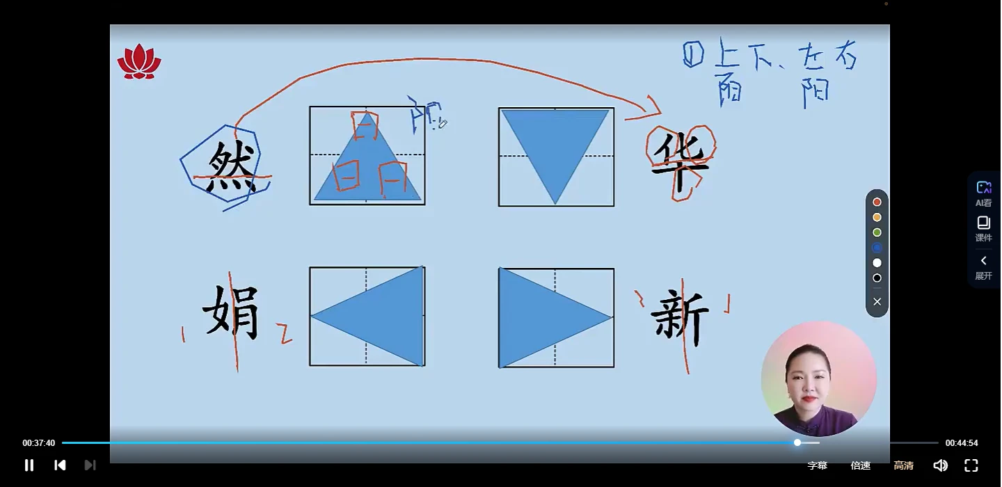 图片[4]_张灵然《决胜千里易学班-姓名学》视频7节_易经玄学资料网