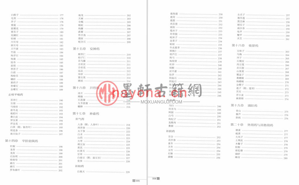 欧阳荣-《常用中药炮制品彩色图谱》(299单页)  