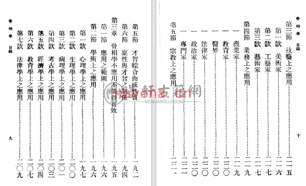 《骨相学》(250单页)