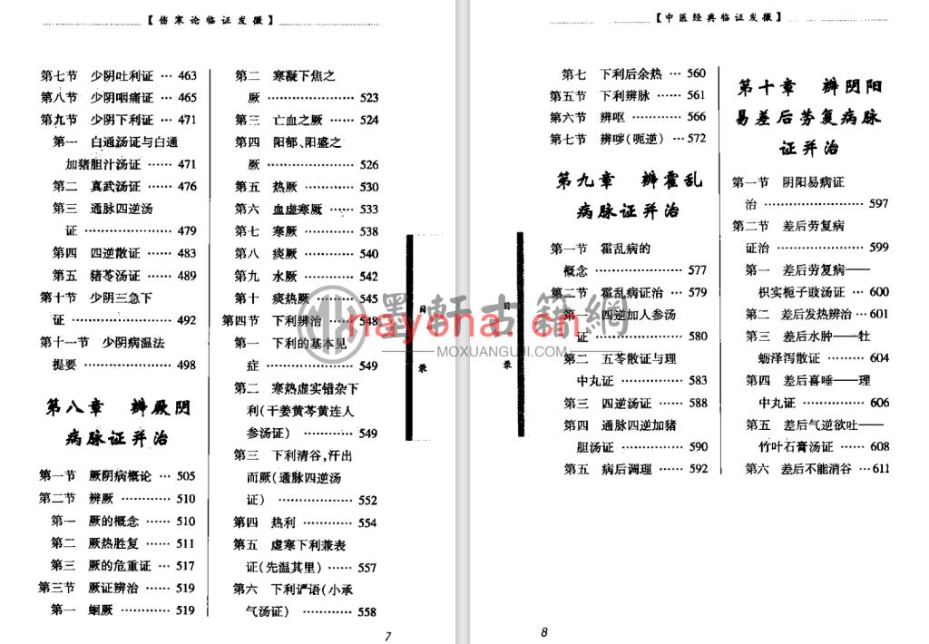 柯雪帆-《伤寒论临证发微》(624单页)