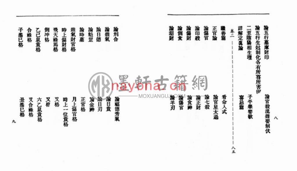 徐升-《渊海子平评注》(138双页)