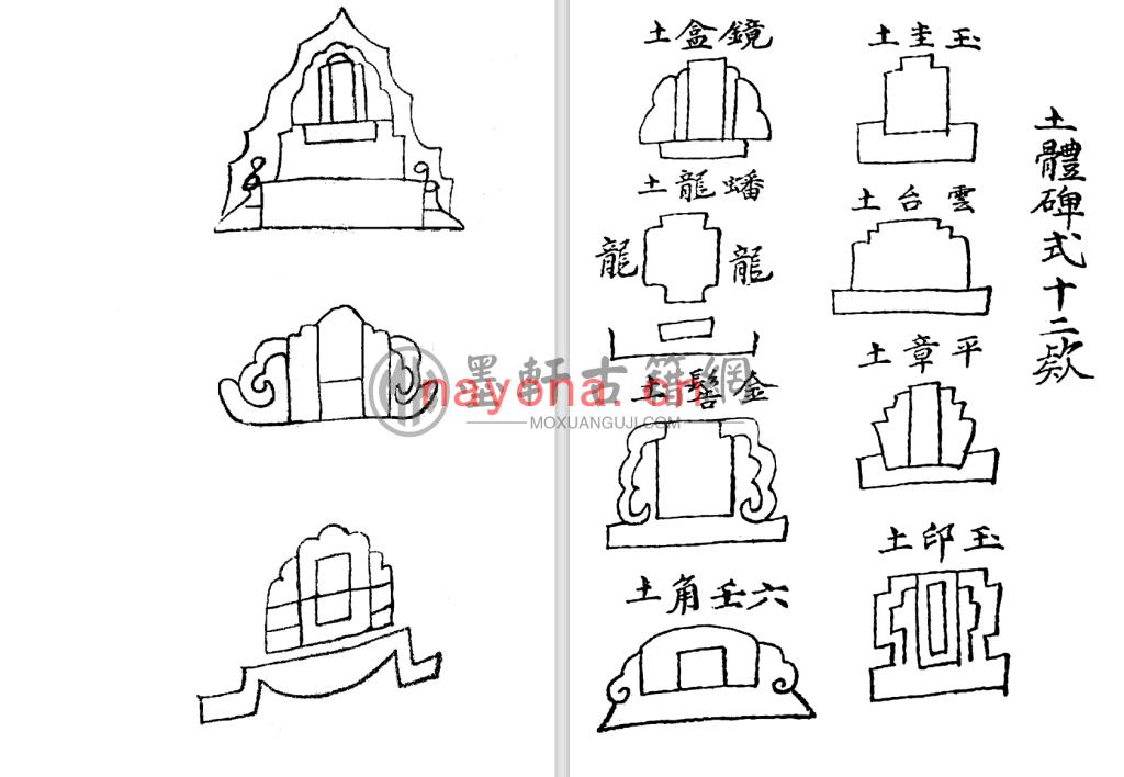 张文高-《张九仪秘传造葬制煞作法抄本》(120单页)