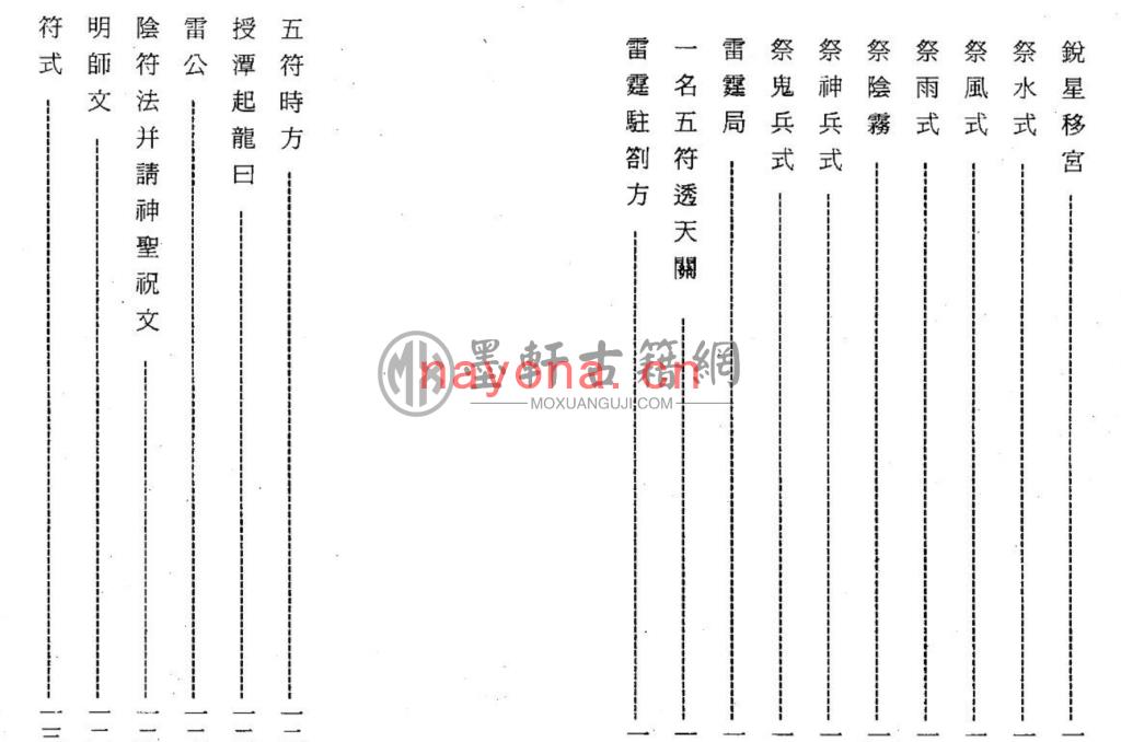 《神授法奇门秘籍》(71双页)