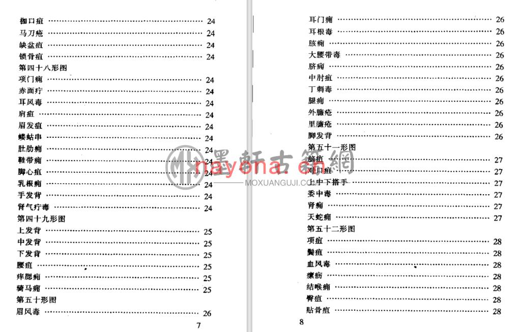 杨碧遐-《新刻图形枕藏外科》(95单页)