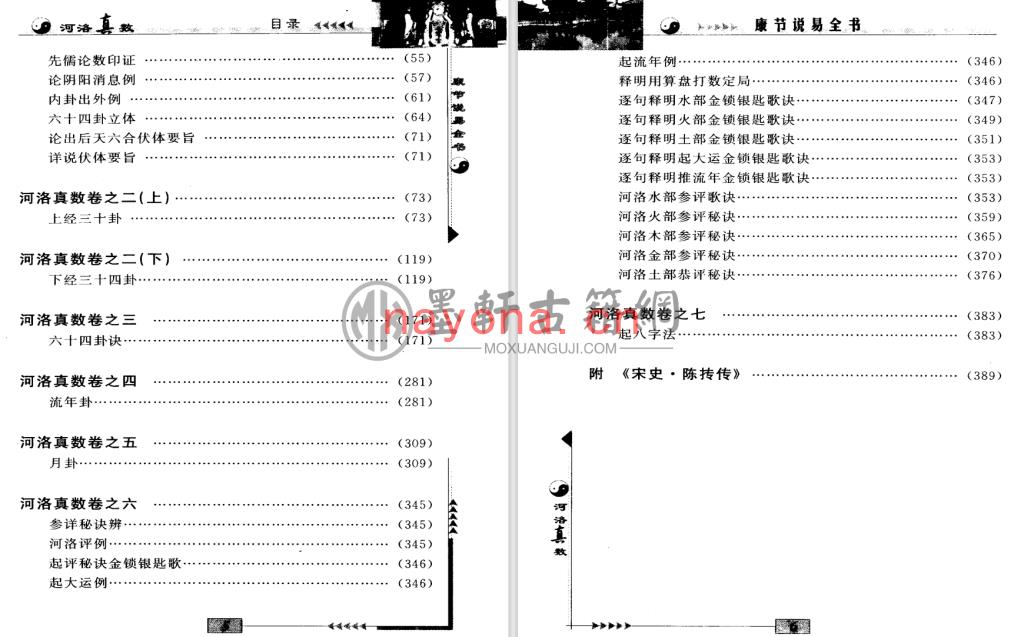 陈抟、邵雍着、陈明点校-《康节说易全书-河洛真数》(404单页)