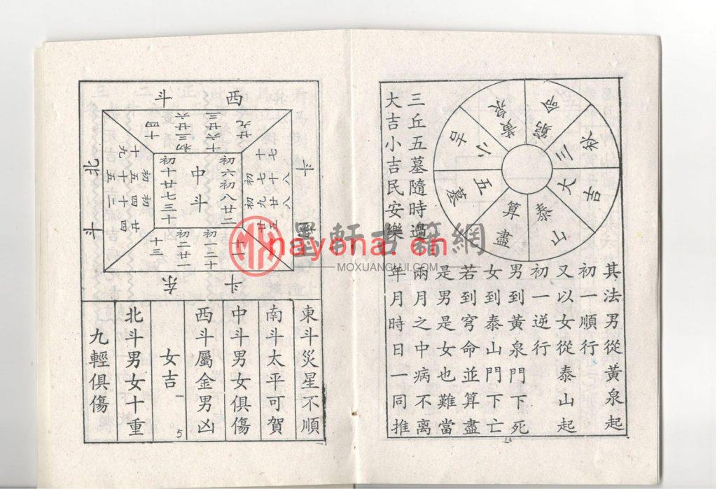 佚名-《万应犯上下集合订本》(48双页)