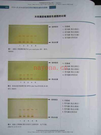 药典2010中药材薄层鉴别彩鉴-二.pdf