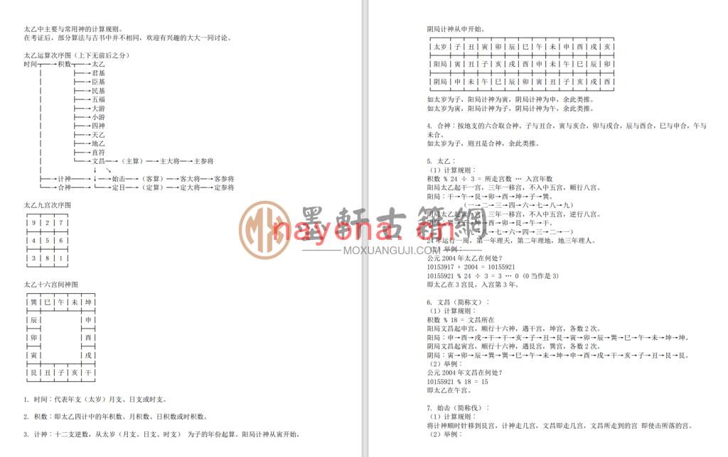 《太乙入门演算方法》(13单页)