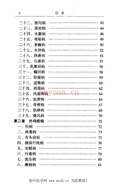 临床中医方药速查.pdf