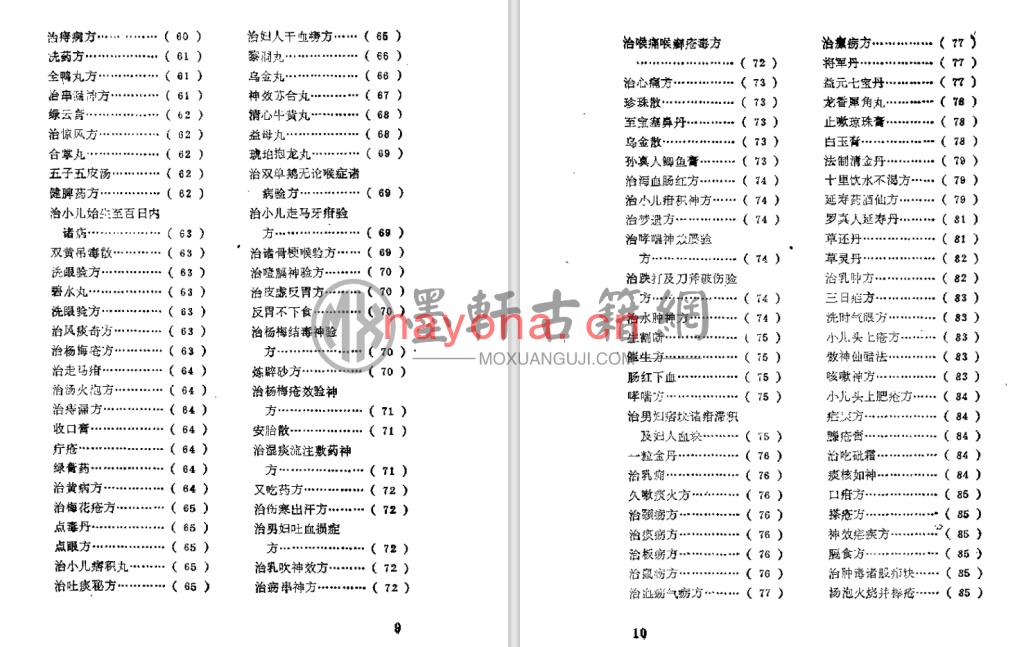 朱定华、金立点校-《珍本医籍丛刊-秘传奇方》(232单页)