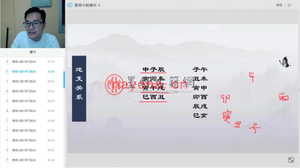 邱未初(师承宁雪天)-《2022紫微斗数秘诀课程》(18集) MP4高清视频