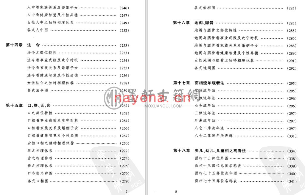 萧湘居士-《萧湘识人相法全集(一)骨相、面相之部》(374单页)