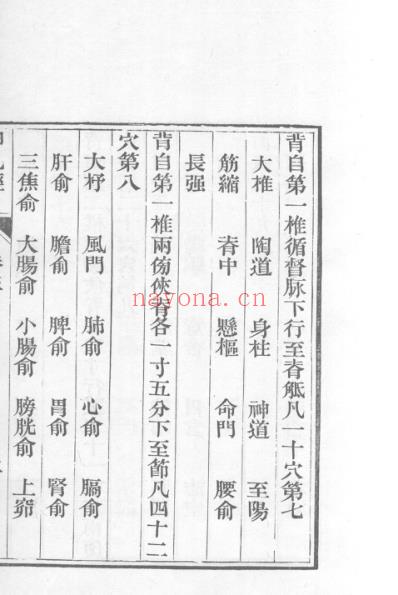 医统正脉全书-十二.pdf