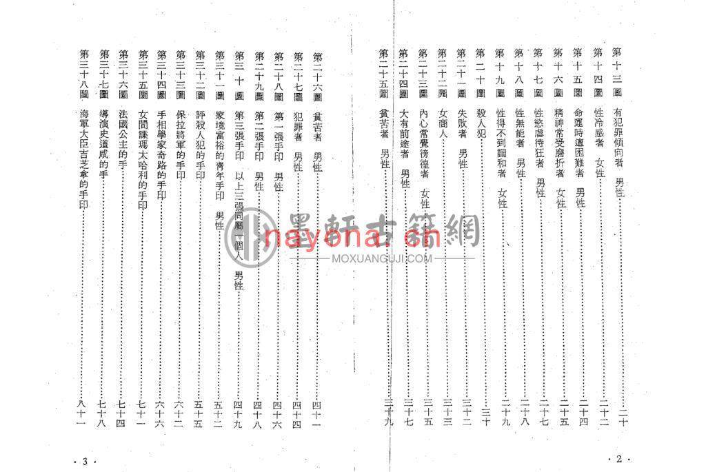 苏朗天-《手印分析举例》(67双页)