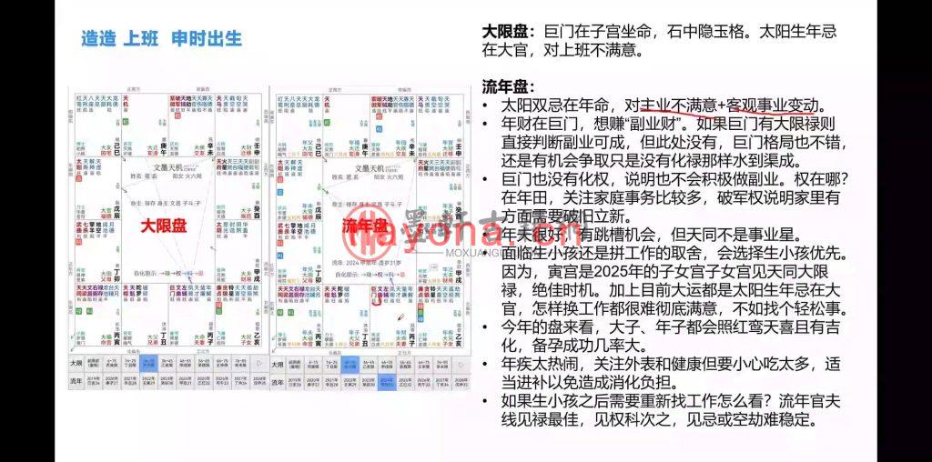 月小澄-《2024三合派紫微斗数春季系统班课程》(16集) MP4视频