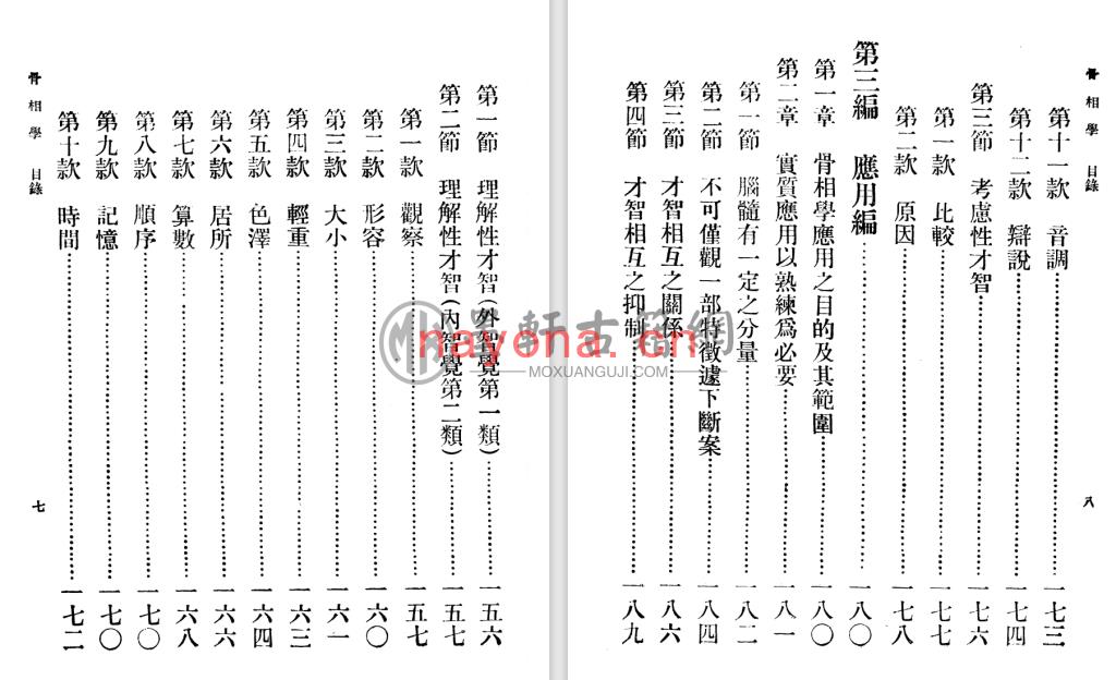 《骨相学》(250单页)