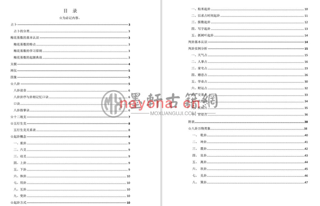 《林武樟梅花心易个人笔记》(47单页)