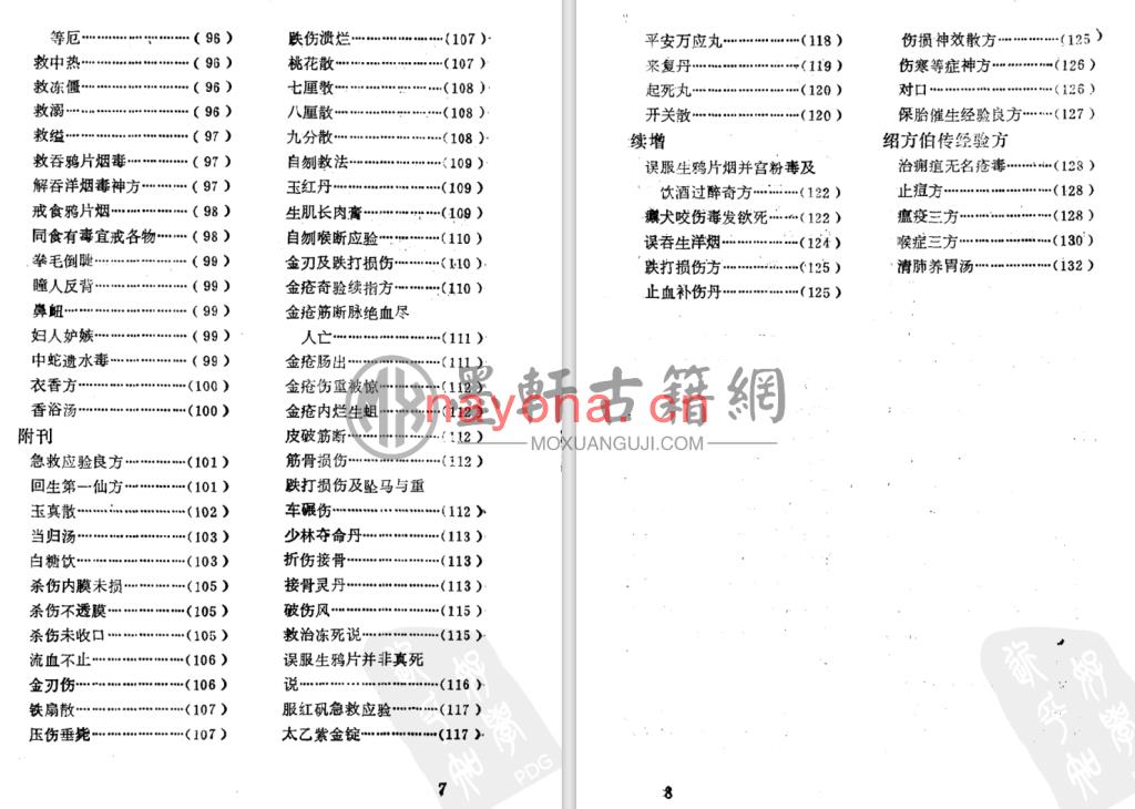 刘宏伟、张瑞贤点校-《增补神效集(146单页)