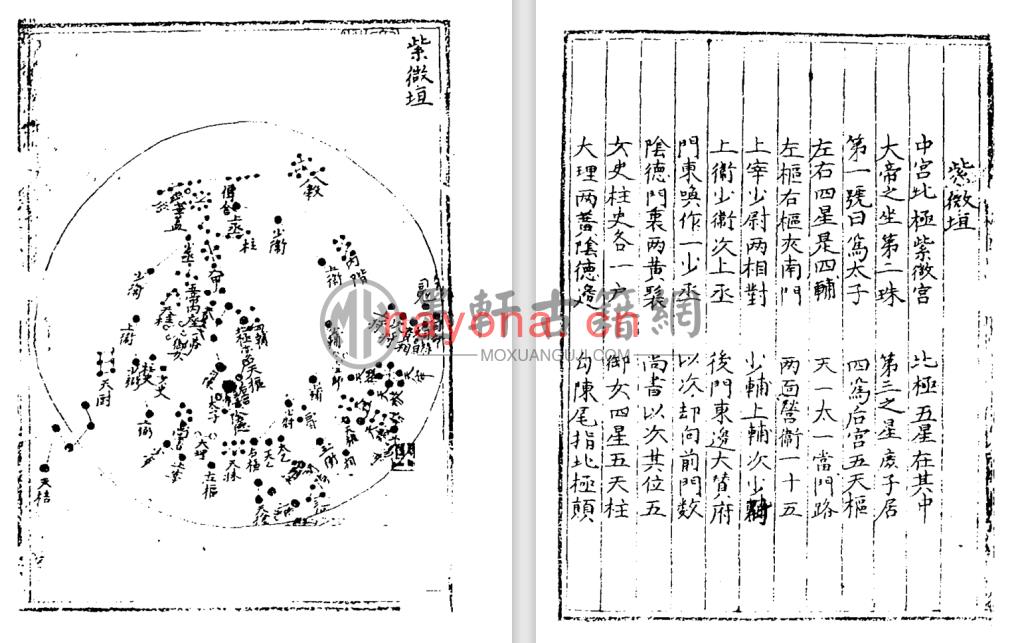 《三垣七政二十八宿周天精鉴》(97单页)