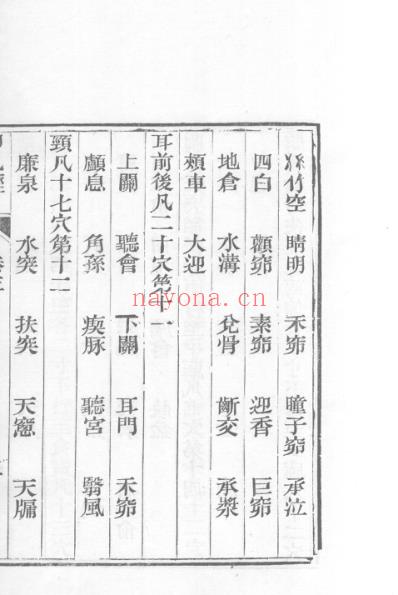 医统正脉全书-十二.pdf