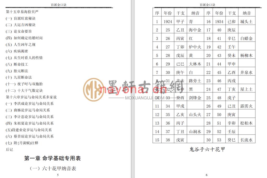 《盲派金口诀-江湖术士的不传之秘》(216单页)