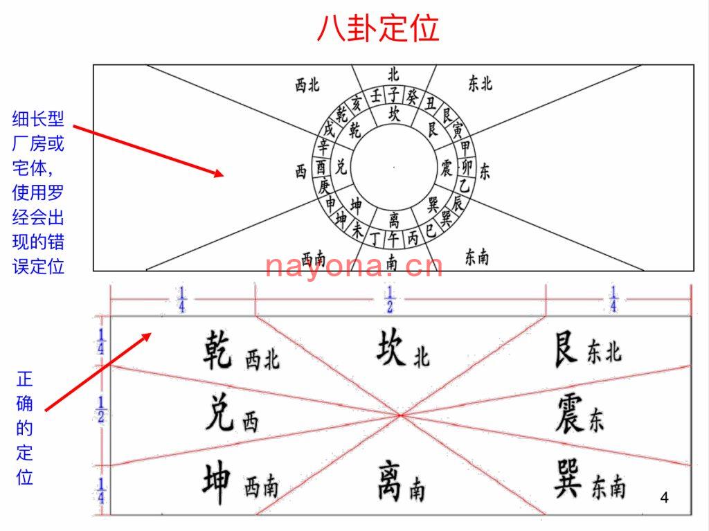 佚名-《超级风水化解方法》(255单页)