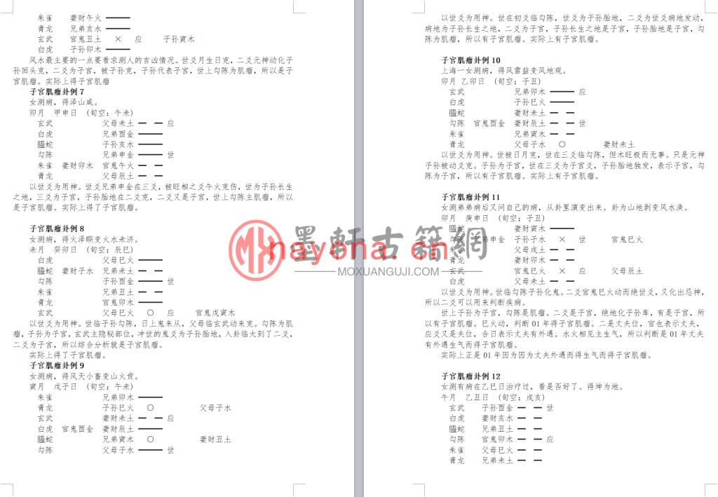 王虎应-《网络卦例收集》(60单页)