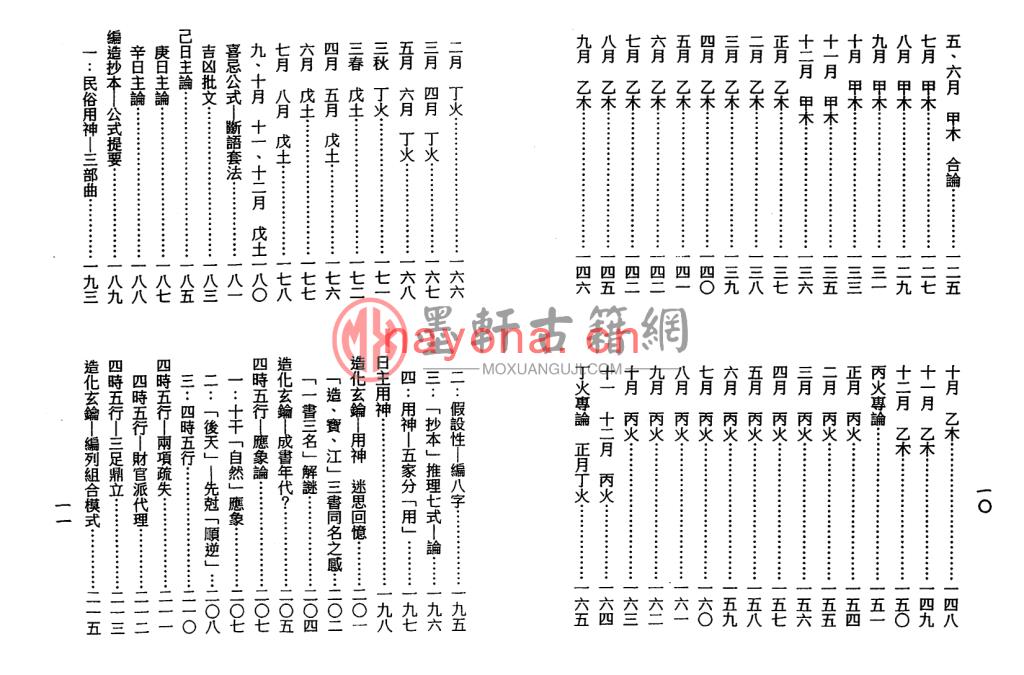 梁湘润-《用神经史观(行卯版)》(343双页)