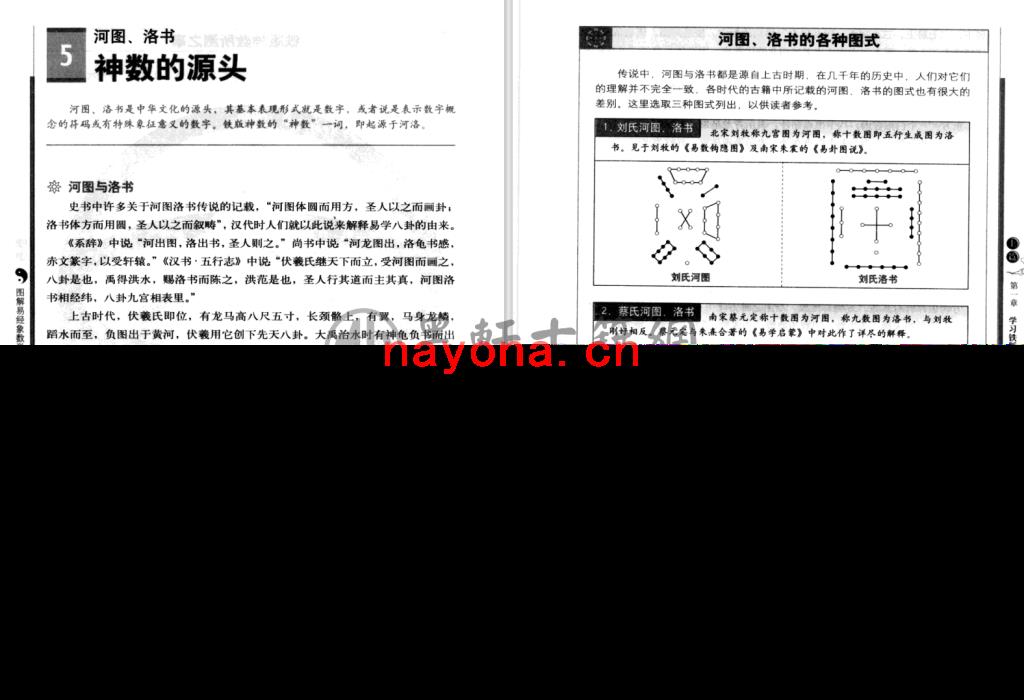 邵雍-《图解易经象数学铁板神数》(547单页)