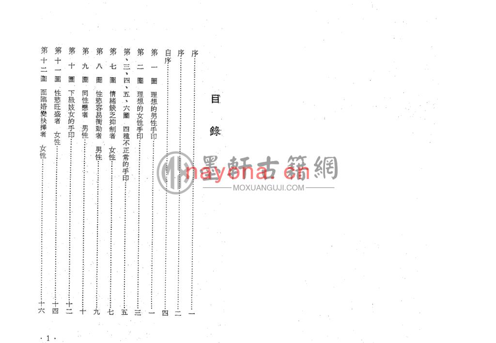 苏朗天-《手印分析举例》(67双页)