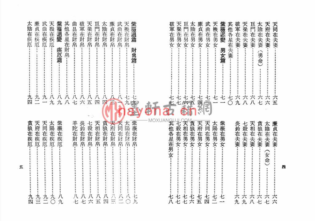 张耀文、陈信苍、黄耀德-《透派紫微斗数秘笈》(85双页) PDF电子版