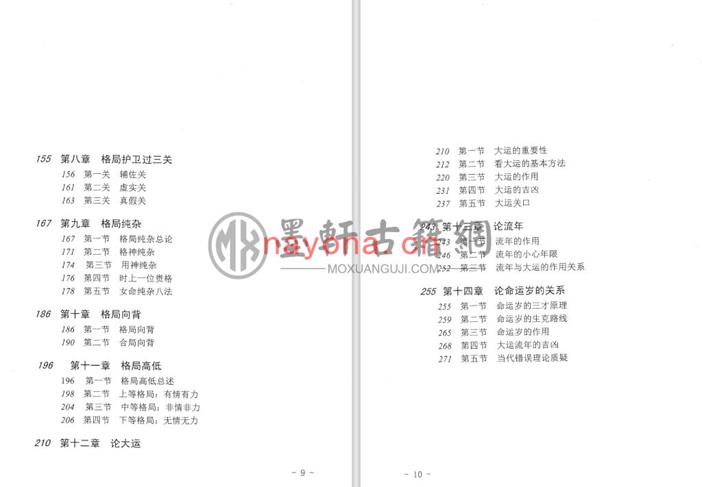 王相山-《相也太极命理学格局篇》(286单页)